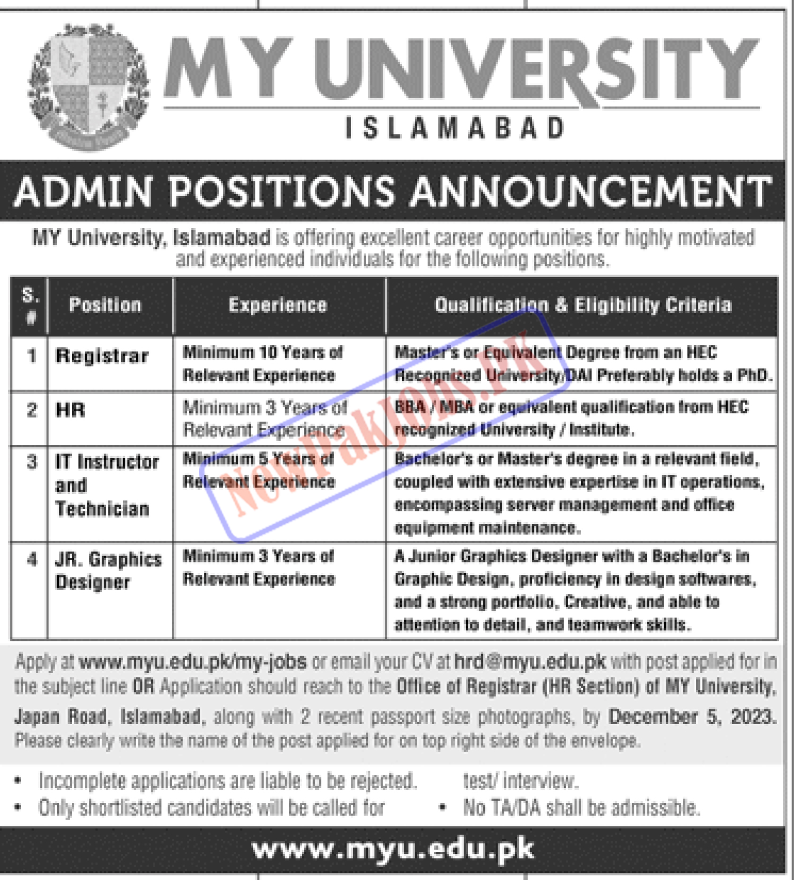 MY University Islamabad MYU Jobs 2023 Online Apply at www.myu.edu.pk