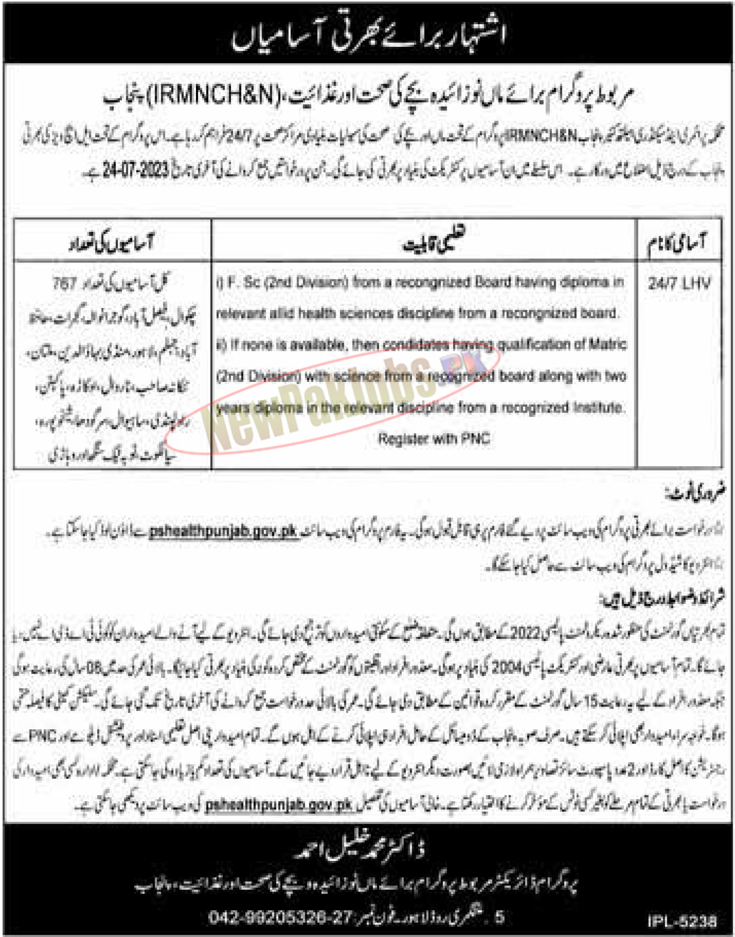 New Punjab Jobs 2023 Latest Career