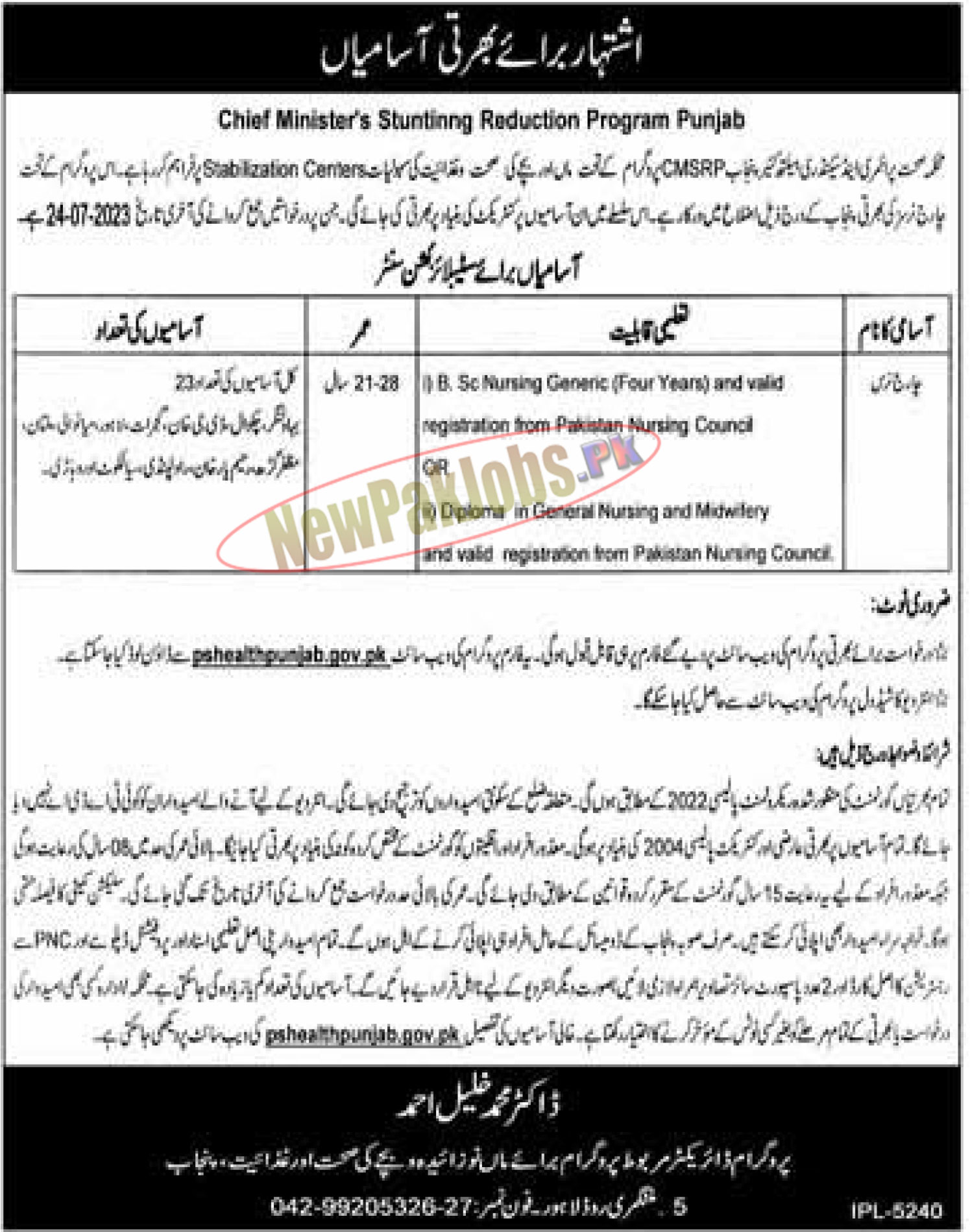 New Punjab Jobs July 2023