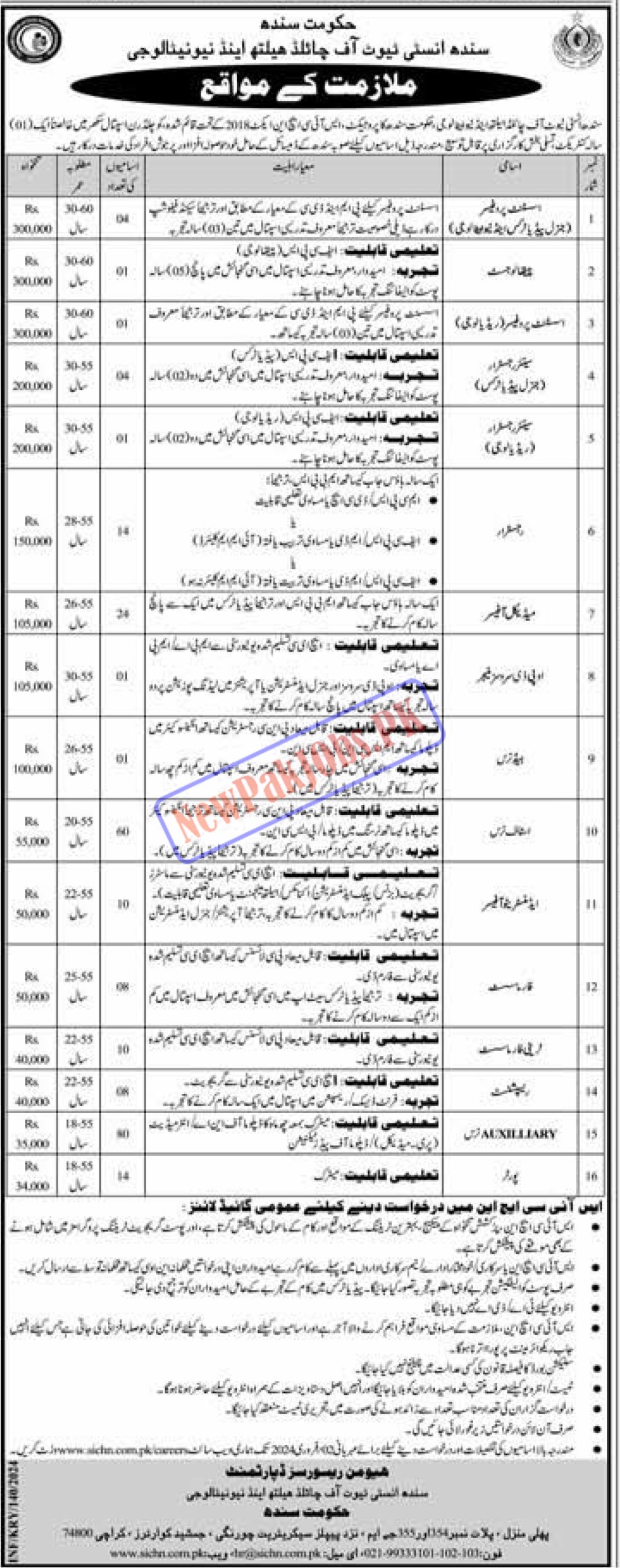 New Sindh Institute of Child Health and Neonatology SICHN Jobs 2024