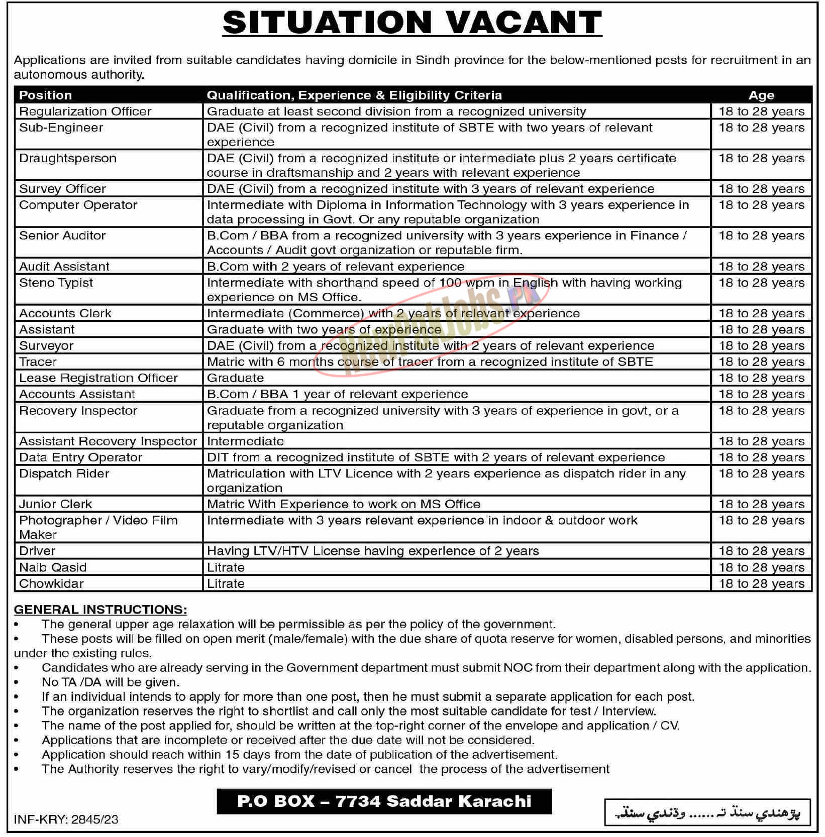 PO Box 7734 Saddar Karachi Jobs 2023