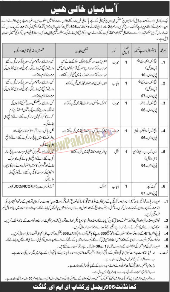 Pakistan Army 606 Regional Workshop EME Gilgit Jobs 2023