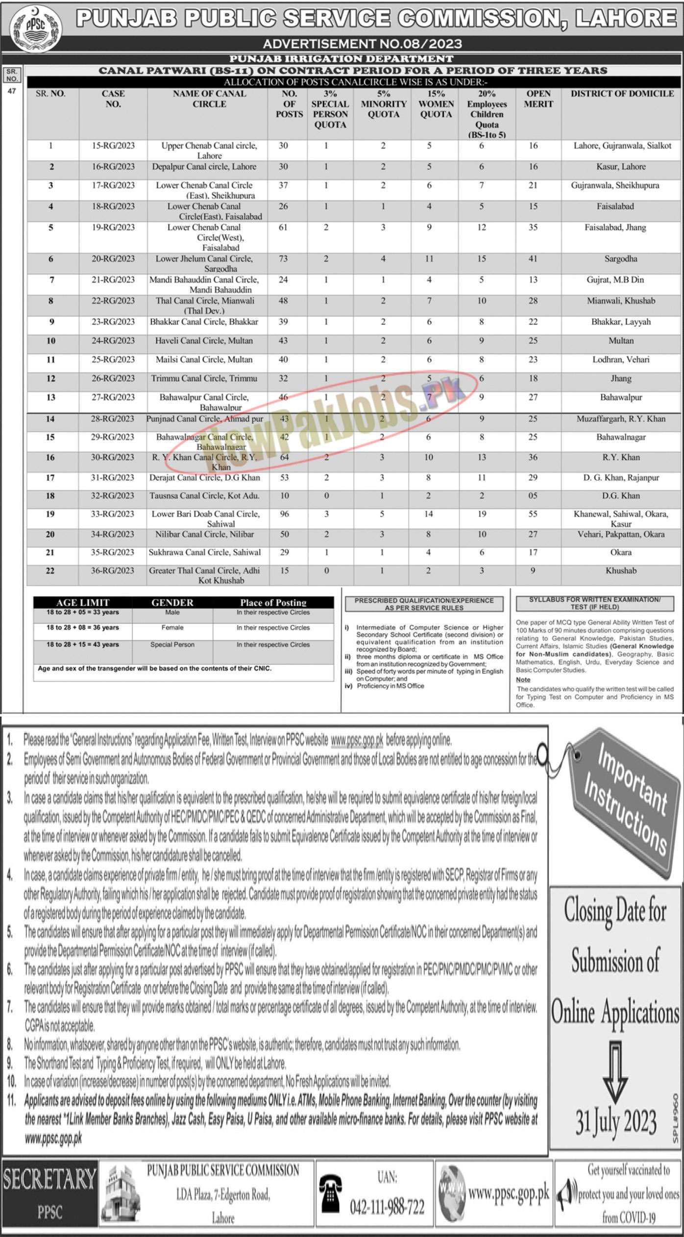 Patwari Jobs 2023 through PPSC