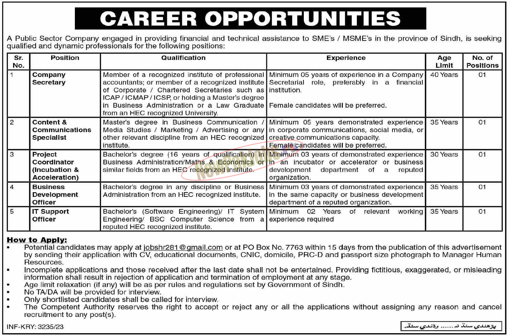 Public Sector Company PO Box 7763 Sindh Jobs 2023