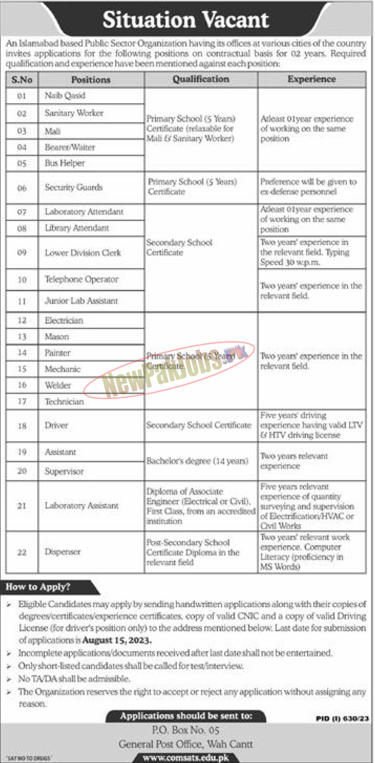 Public Sector Organization PO Box 05 Wah Cantt Jobs 2023