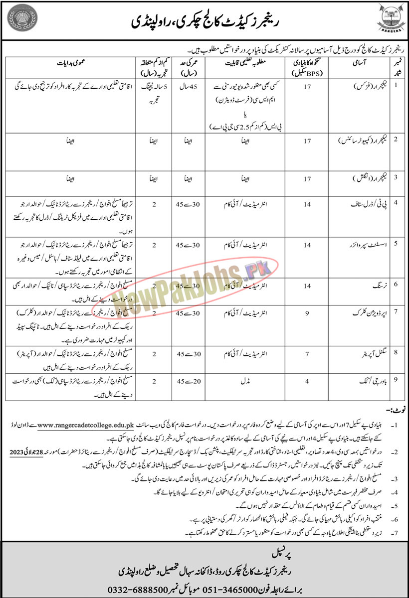 Ranger Cadet College Chakri Rawalpindi Jobs 2023