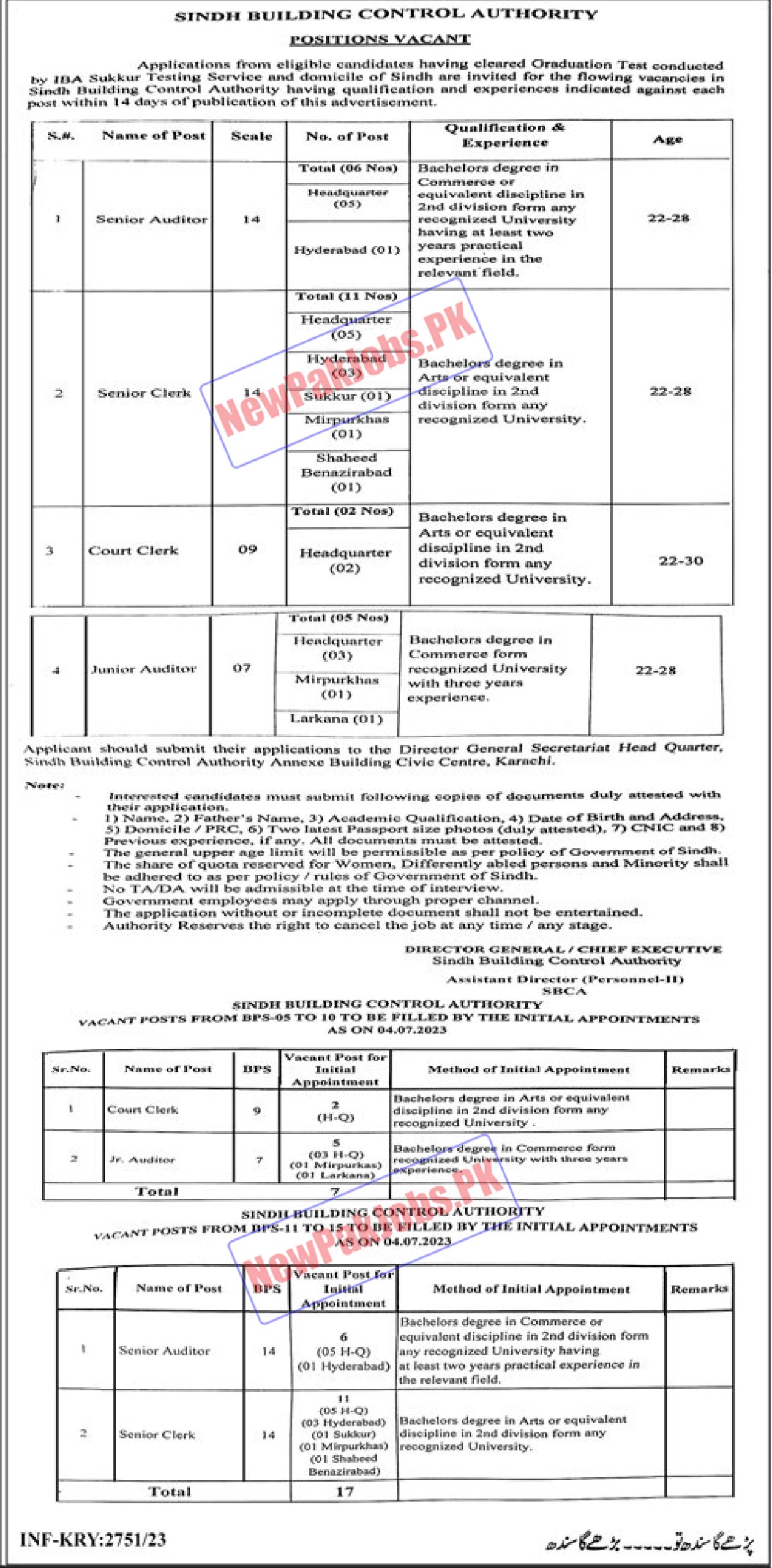 Sindh Building Control Authority SBCA Jobs 2023