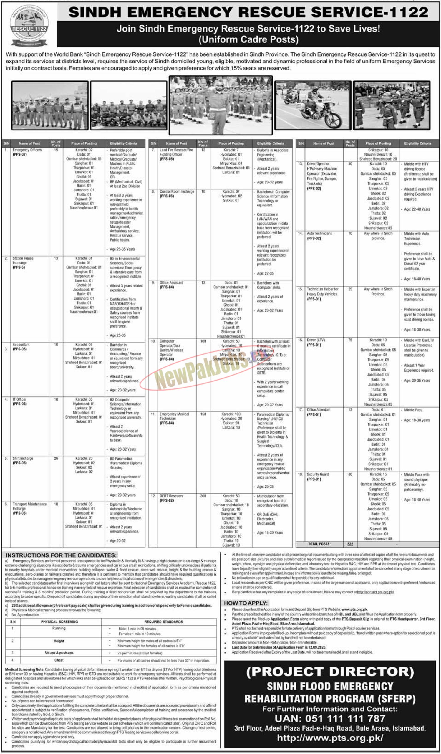 Sindh Emergency Rescue Service 1122 Jobs August 2023