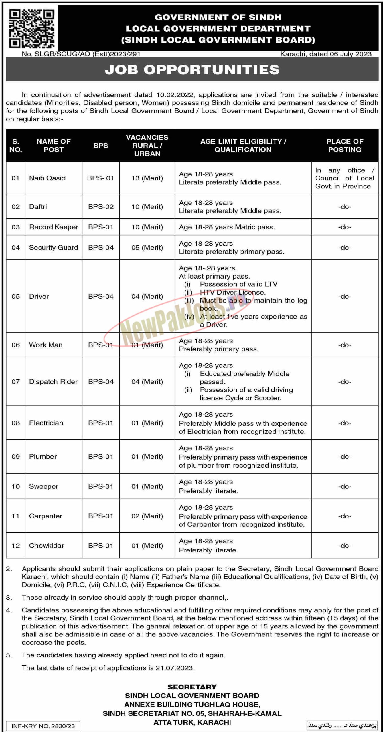 Sindh Local Government Board Jobs 2023 Complete Information