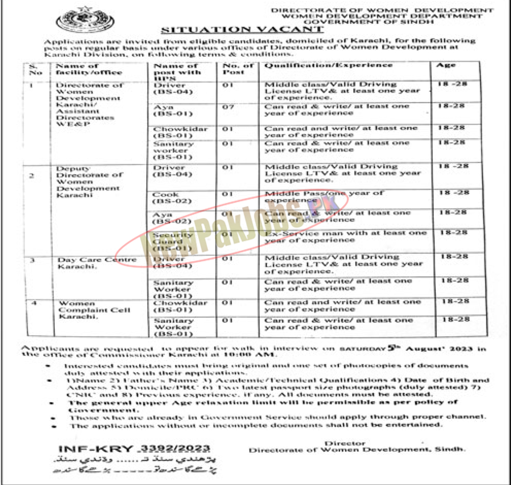 Sindh Women Development Department Jobs August 2023