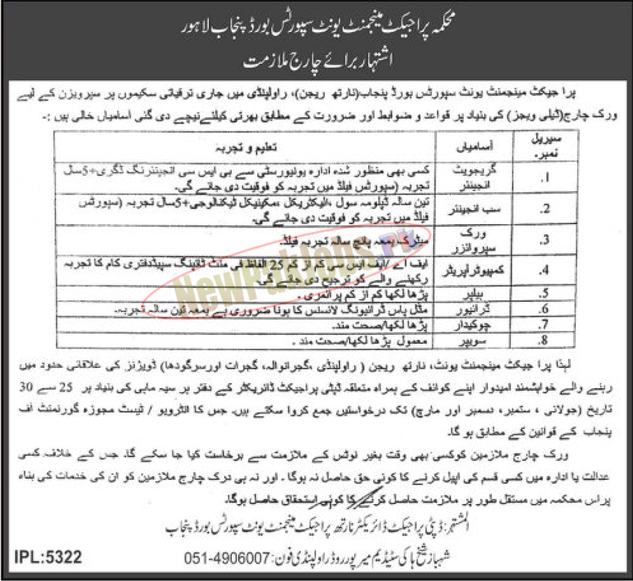 Sports Board Punjab Jobs 2023