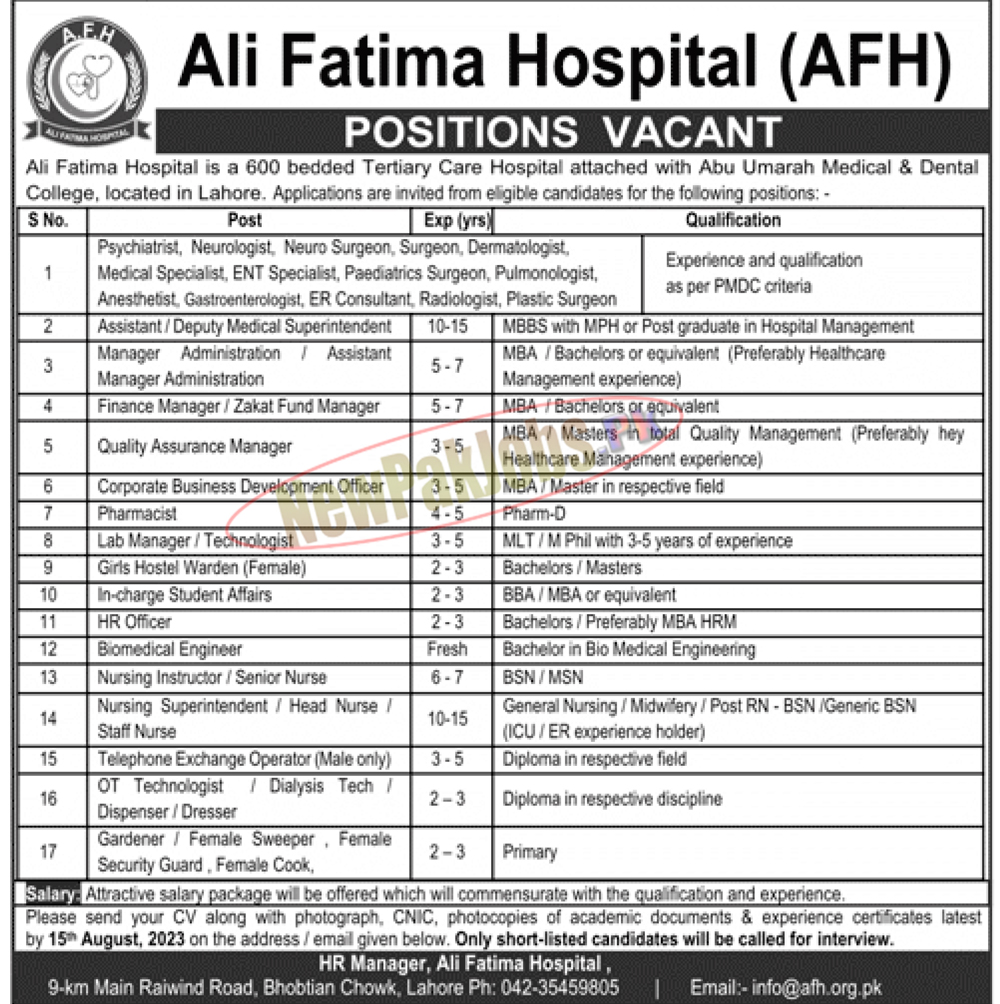 Ali Fatima Hospital AFH Jobs 2023