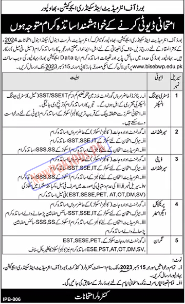 BISE Bahawalpur Jobs 2023 www.bisebwp.edu.pk