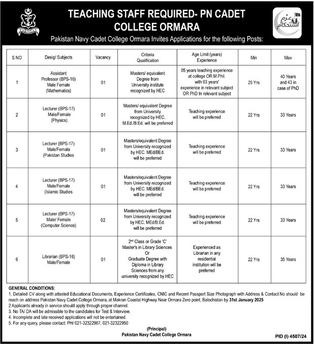 Join Pak Navy PN Cadet College Ormara Jobs 2025