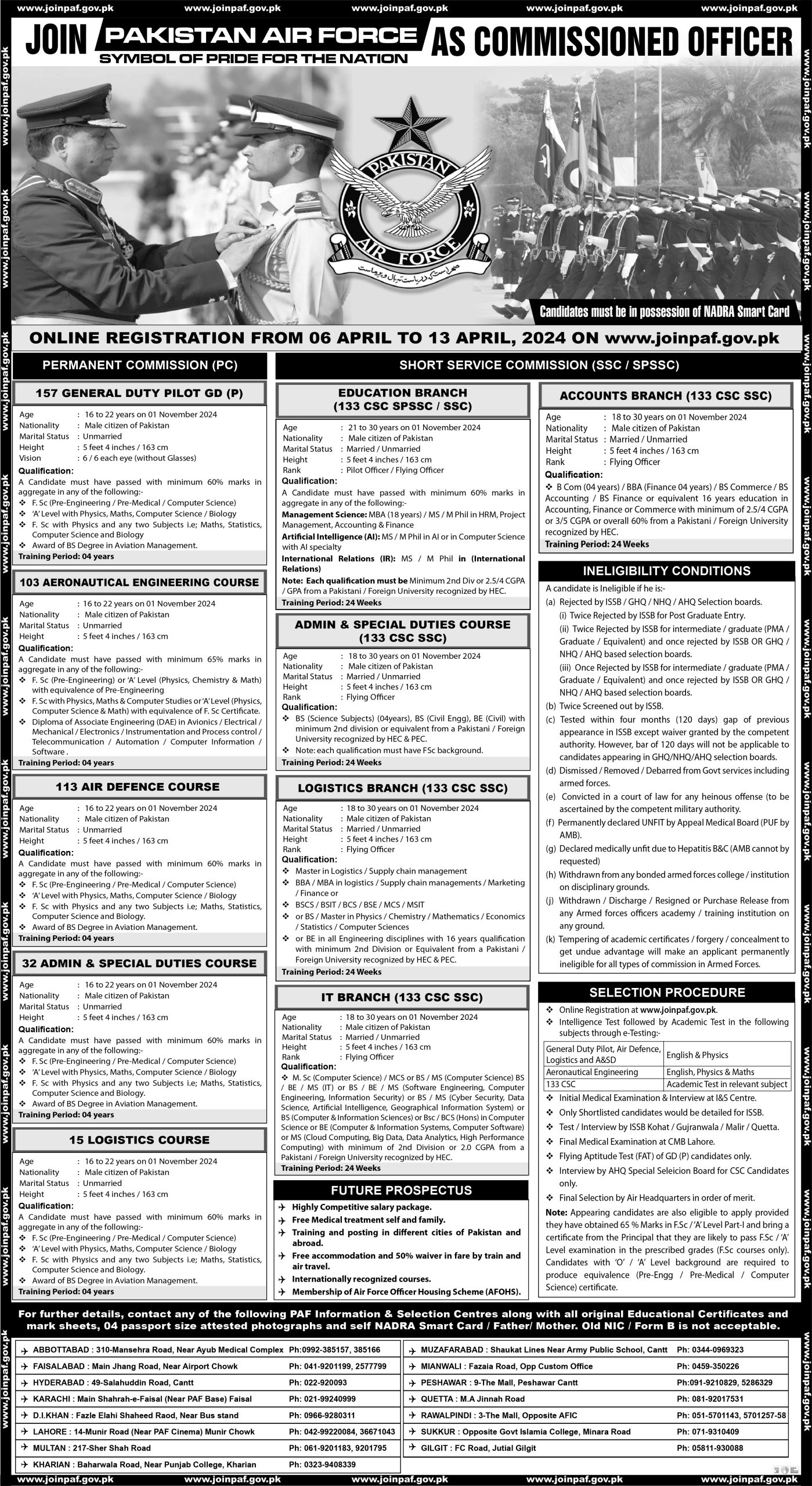 Join Pakistan Air Force as Commissioned Officer 2024