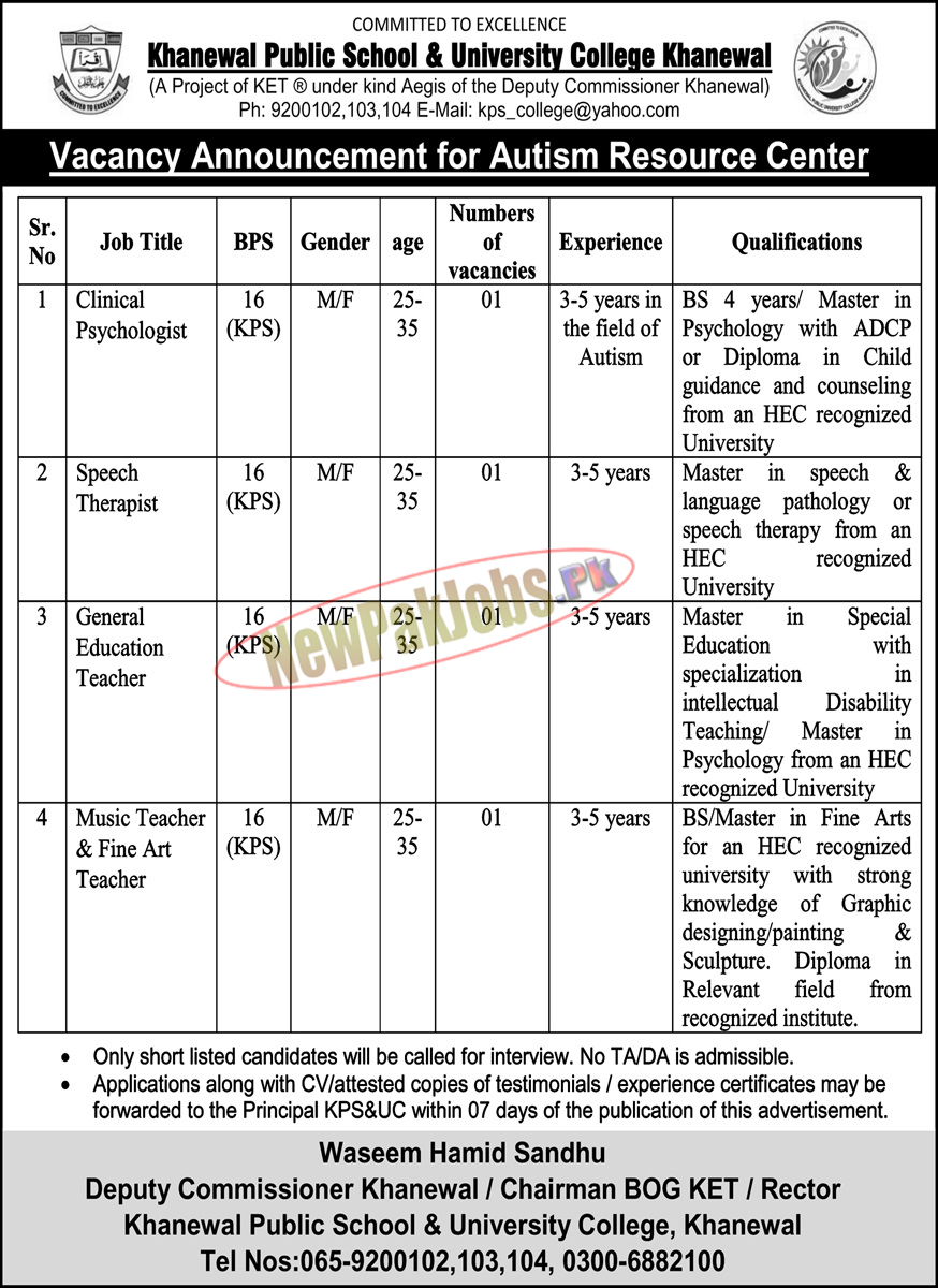 Khanewal Public School and University College KPS&UC Jobs 2023