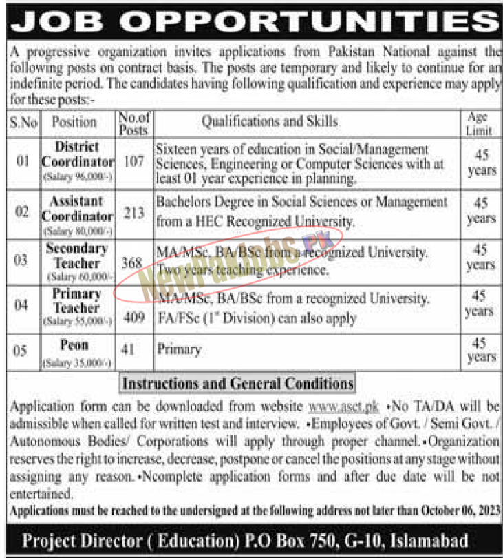 PO Box 750 Progressive Organization Islamabad Jobs September 2023