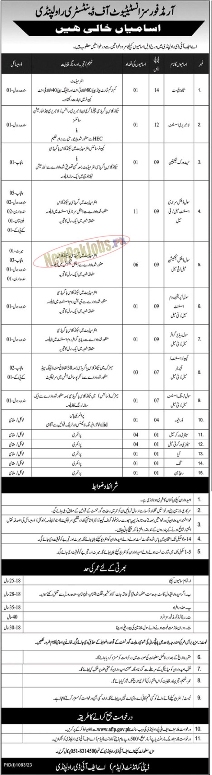 Pakistan Armed Forces Institute of Dentistry AFID Rawalpindi Jobs 2023