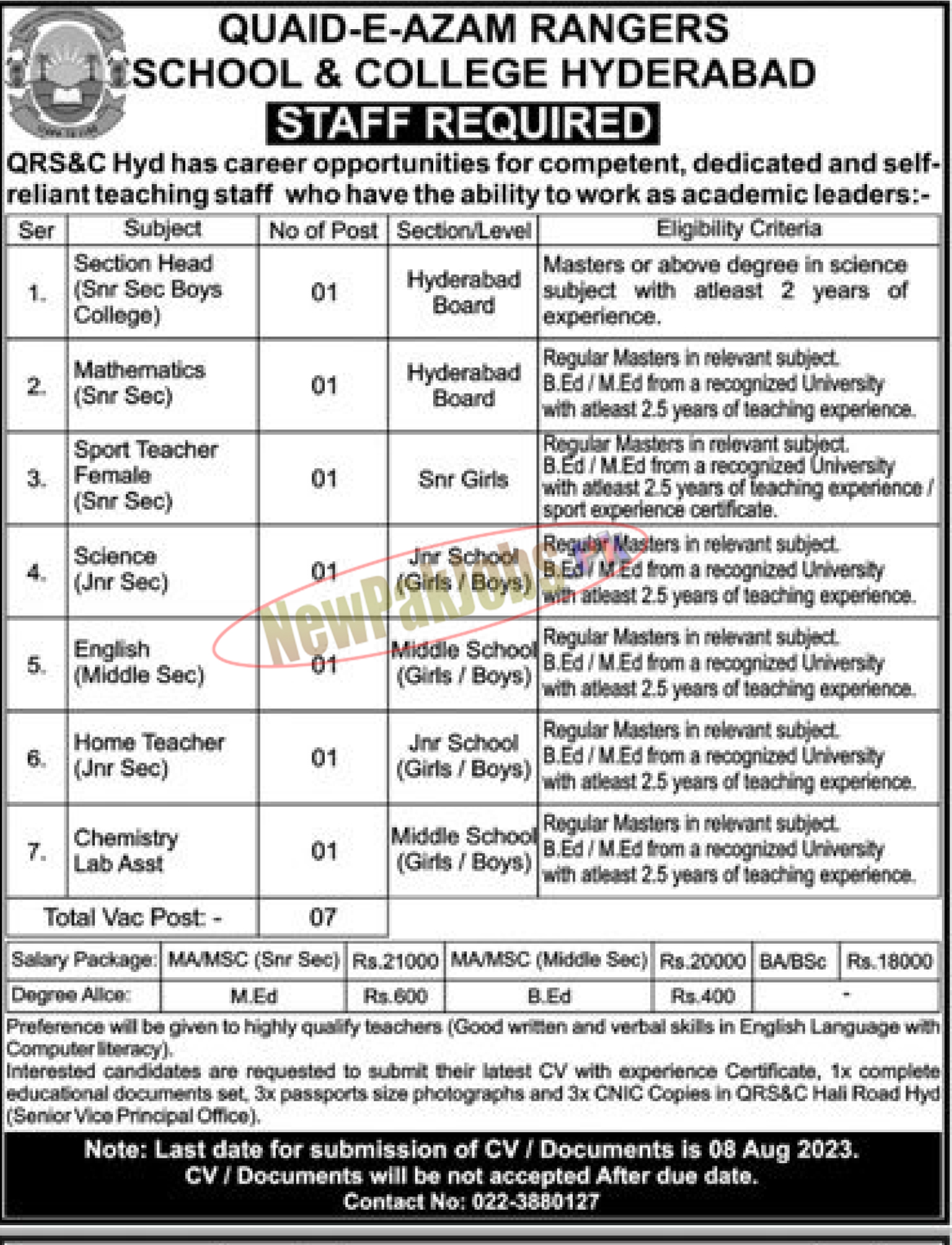 Quaid E Azam Rangers School & College QRSC Hyderabad Jobs 2023