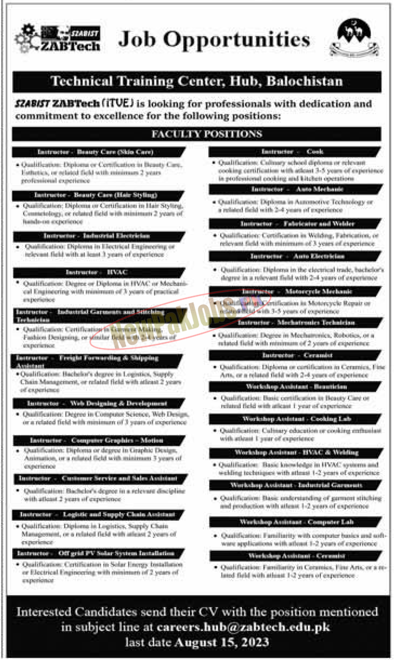 SZABIST ZABTech (iTVE) Jobs