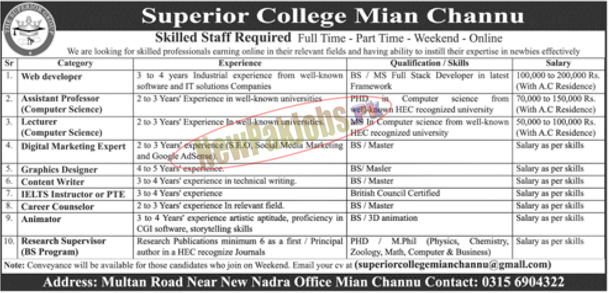 Superior Group of Colleges SGC Jobs 2023