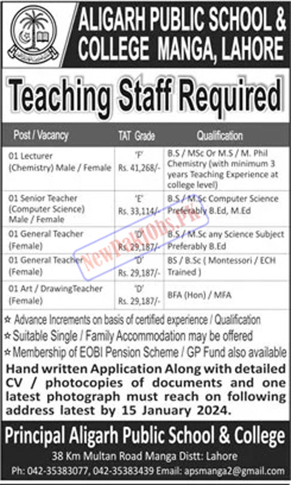 Aligarh Public School and College Manga Lahore Jobs 2024