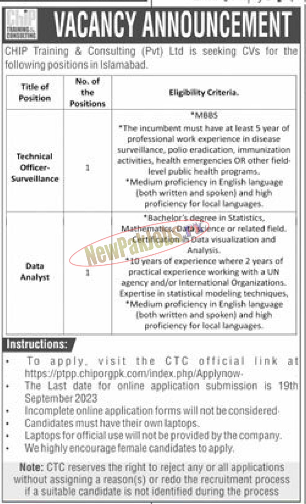 CHIP Training & Consulting Private Limited Islamabad Jobs 2023