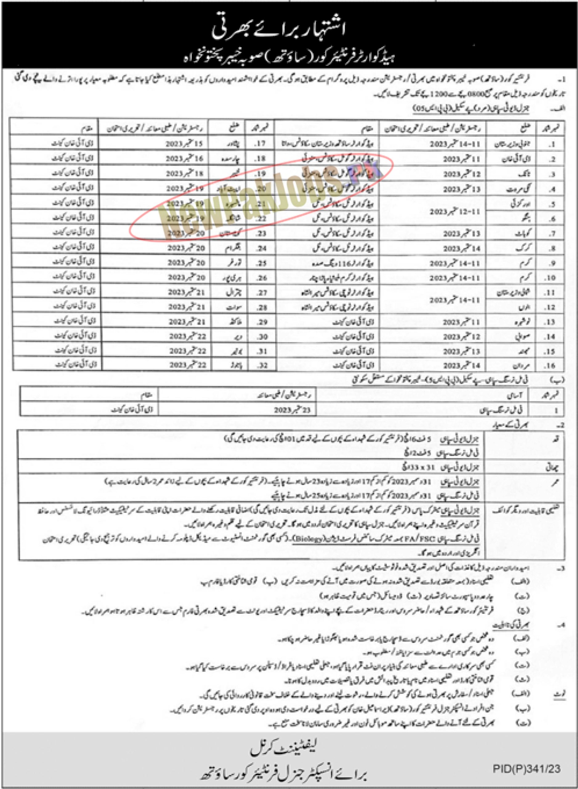 FC (South) KPK Recruitment 2023