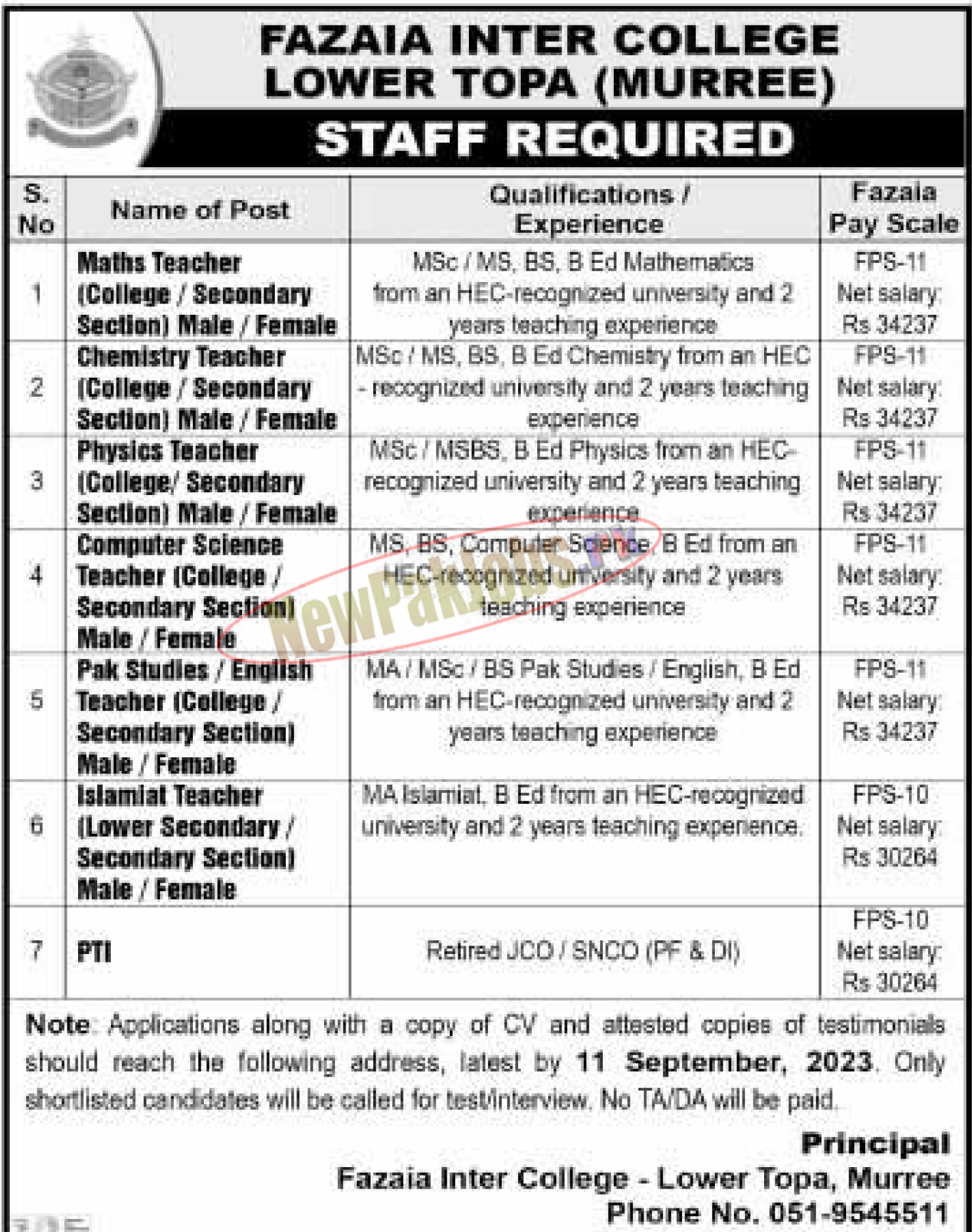 Fazaia Inter College Lower Topa (Murree) Jobs 2023