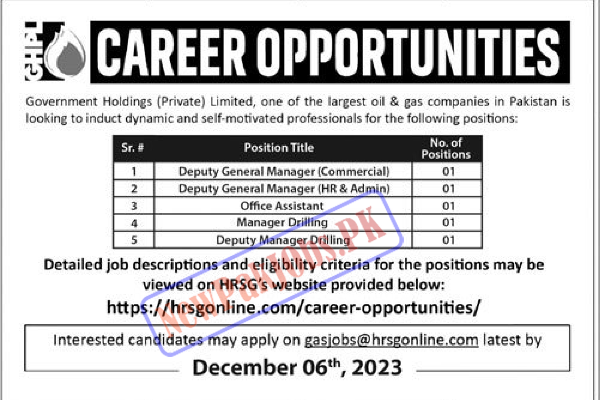 Government Holding Private Limited GHPL Career Opportunities December 2023