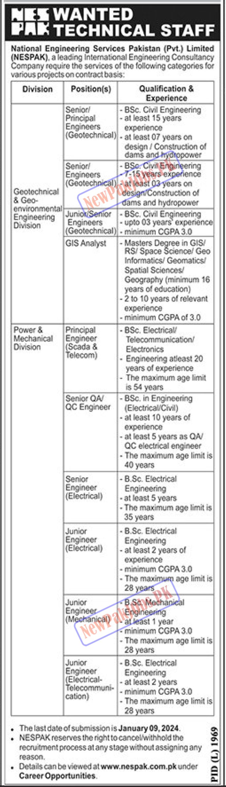 National Engineering Services Pakistan NESPAK Jobs 2023 Online Apply