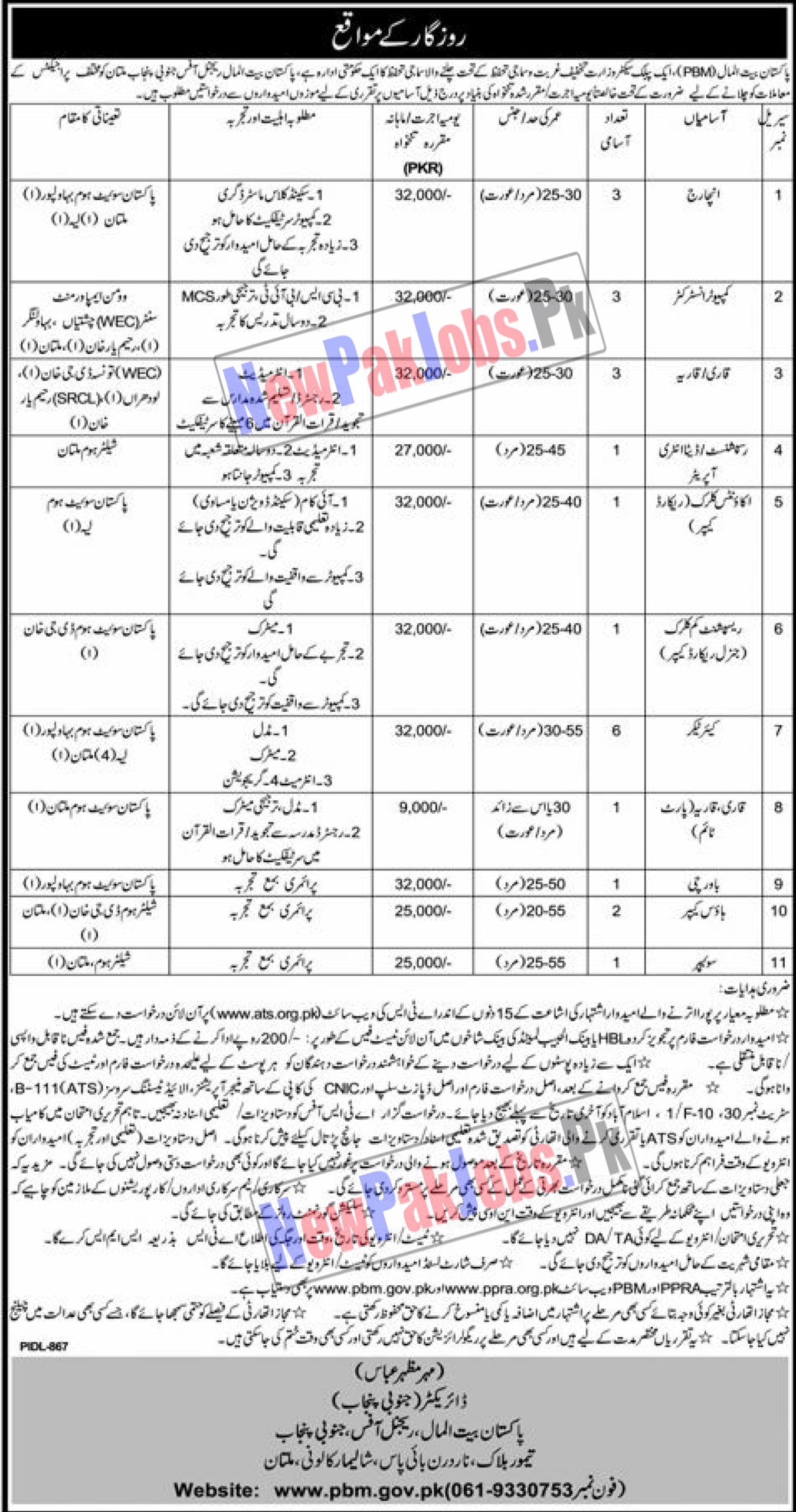 Pakistan Bait ul Mal PBM Punjab Jobs 2023 ATS Online Apply