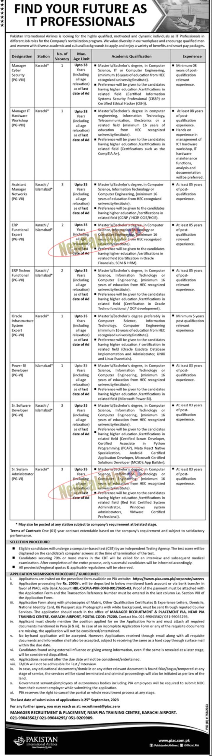 Pakistan International Airlines (PIA) Jobs 2023