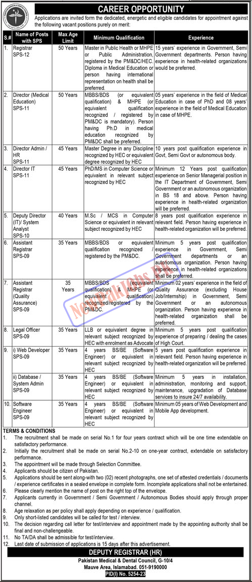 Pakistan Medical and Dental Council PMDC Jobs 2024