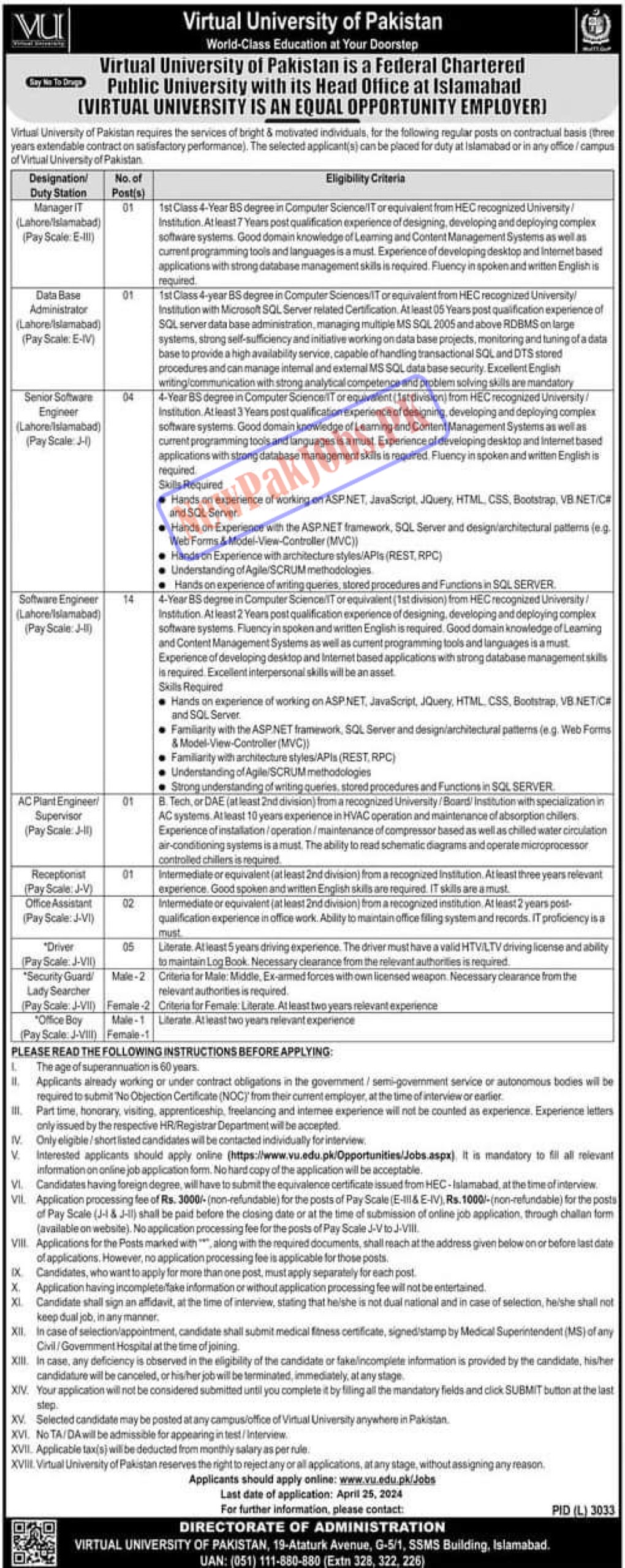 Pakistan Virtual University VU Jobs 2024