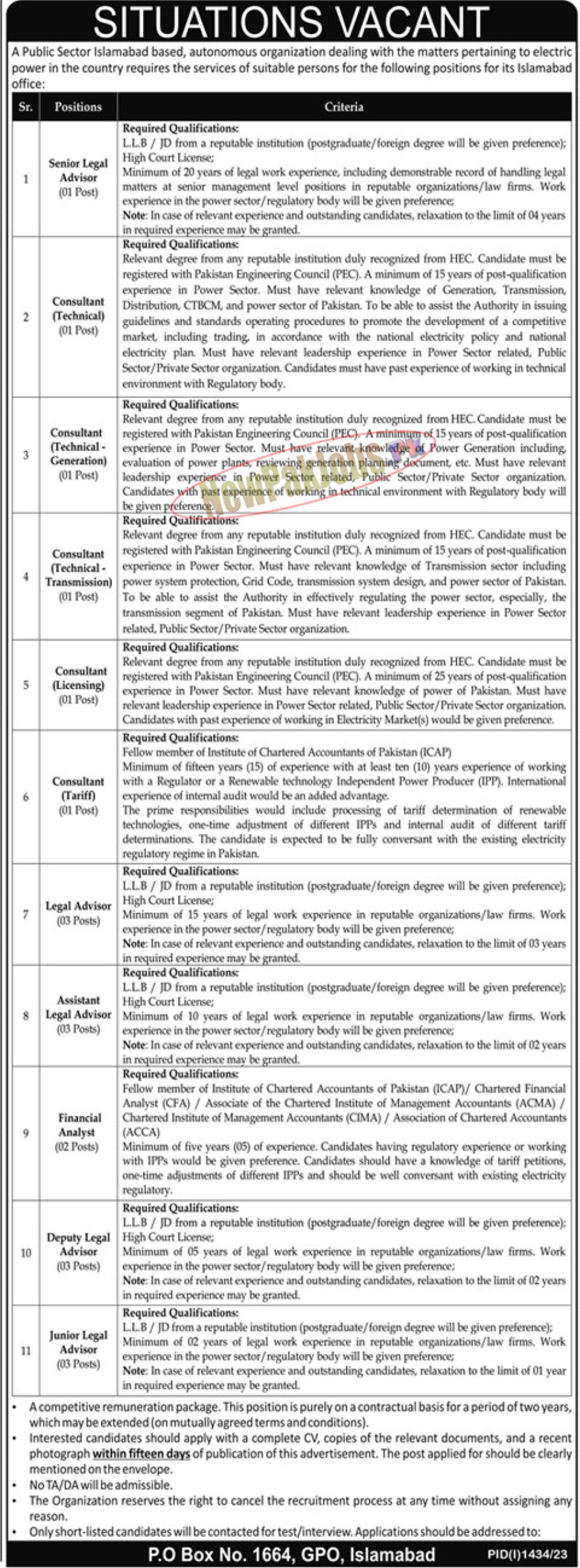 Public Sector Organization PO Box 1664 Islamabad Jobs 2023