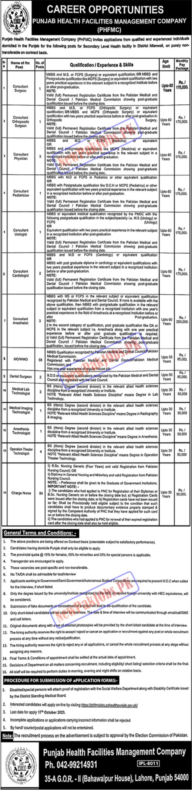 Punjab Health Facilities Management Company PHFMC Jobs 2023