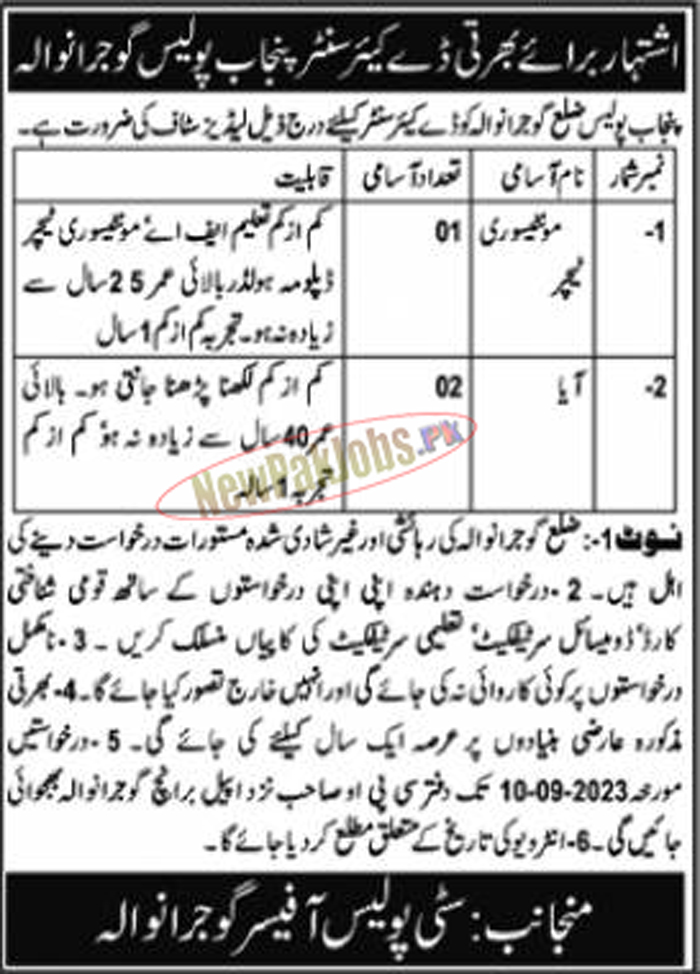 Punjab Police Day Care Center Jobs 2023