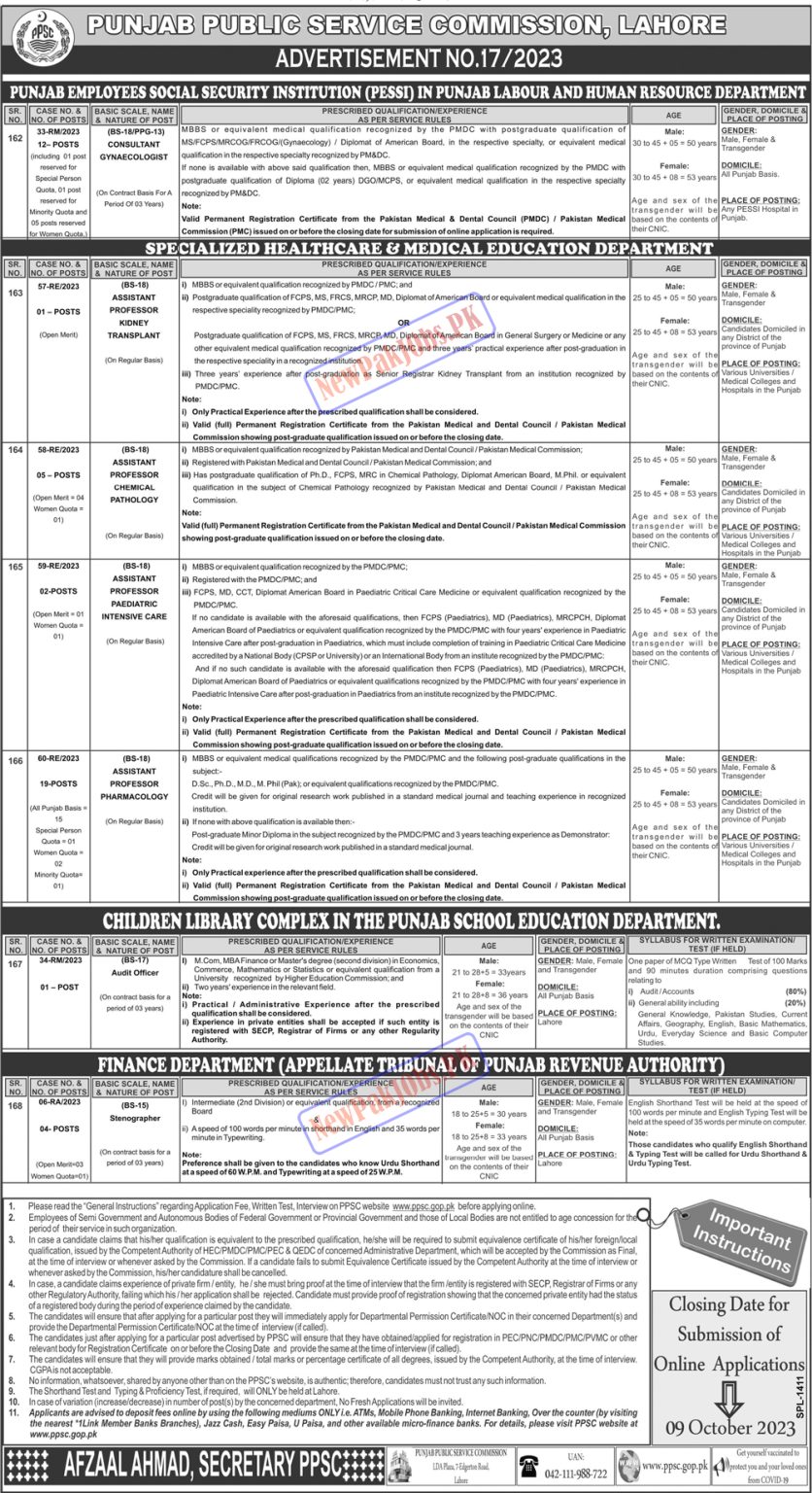 Punjab Public Service Commission PPSC Ad 17 Jobs 2023