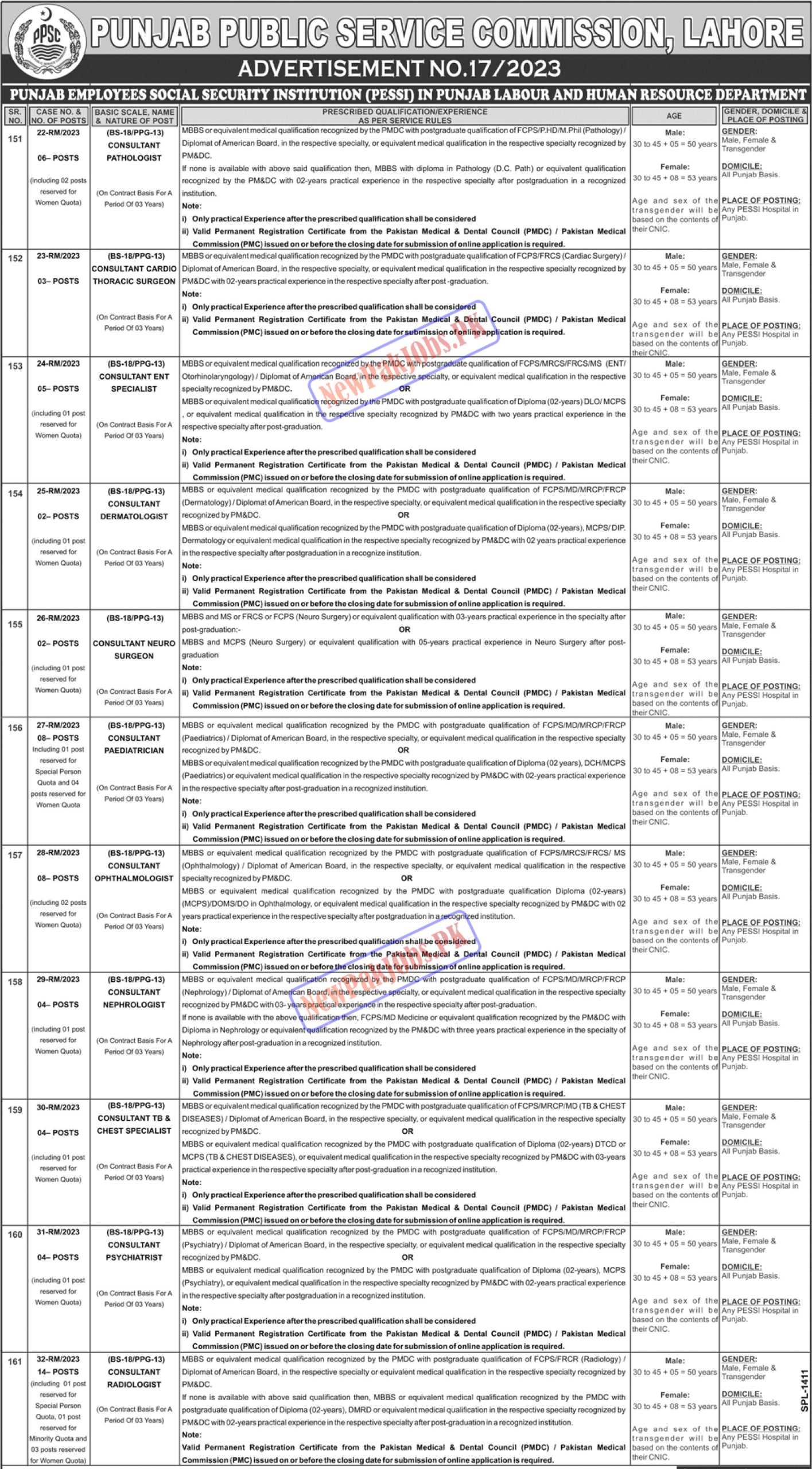 Punjab Public Service Commission PPSC Ad 17 Jobs 2023 Latest PPSC Jobs