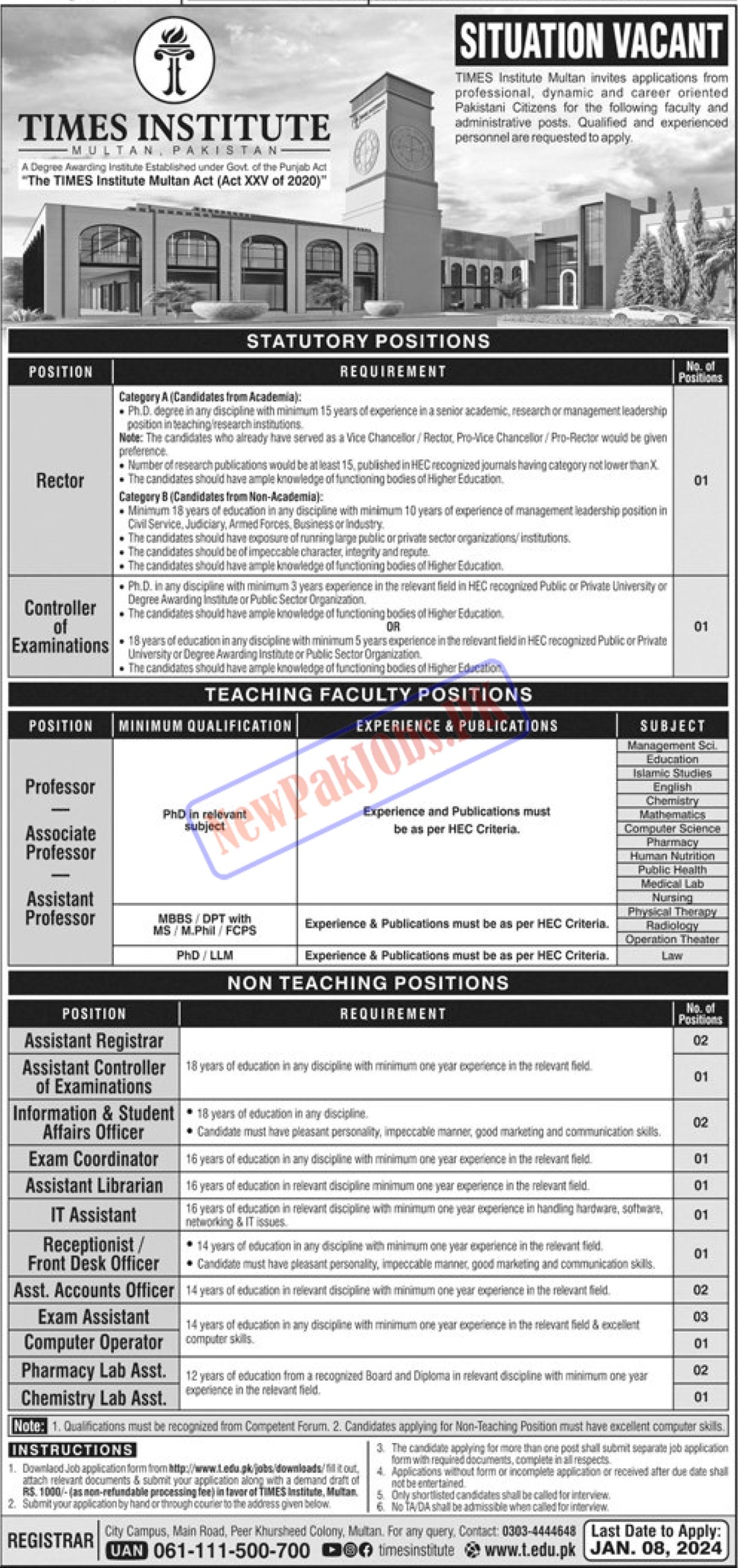 Times Institute Multan Jobs 2024