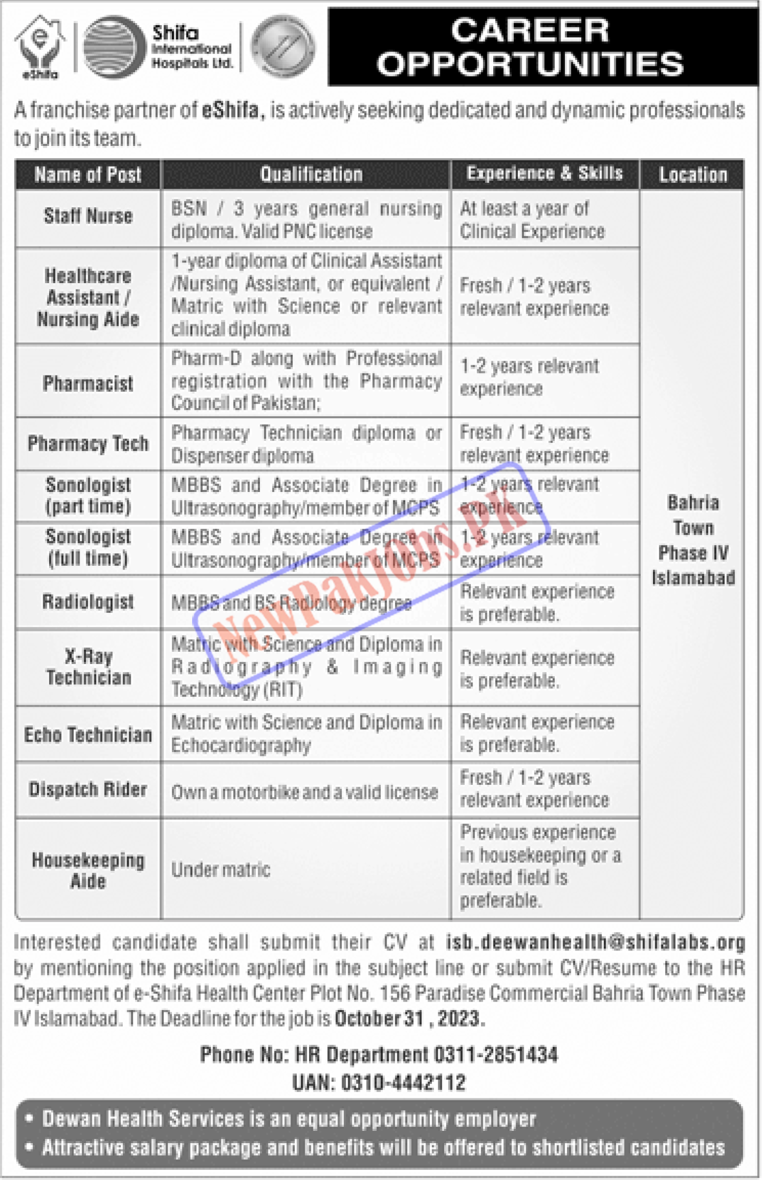 eShifa Lahore Jobs 2023 - Send Online CVs