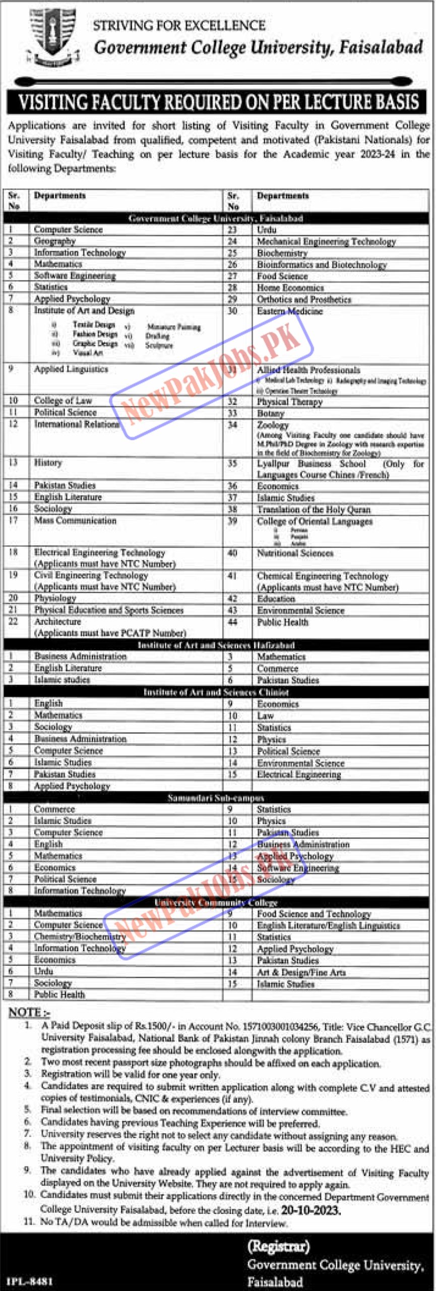 GC University Faisalabad GCUF Jobs 2023