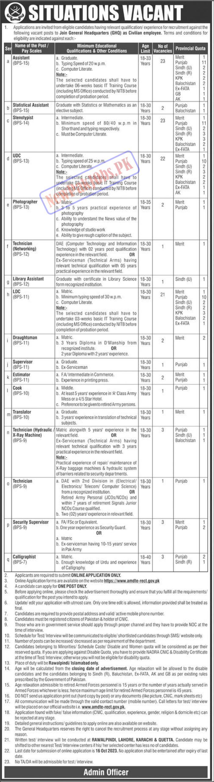 Join Pak Army General Headquarters as Civilians Jobs 2023