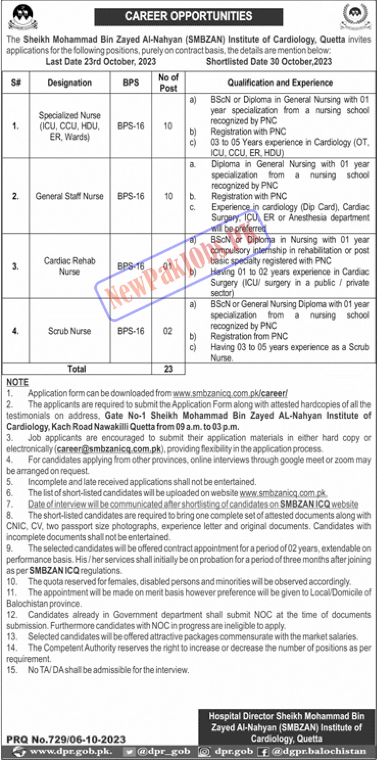 Latest SMBZAN Institute of Cardiology Quetta Jobs October 2023