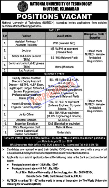 National University of Technology NUTECH Islamabad Jobs 2024