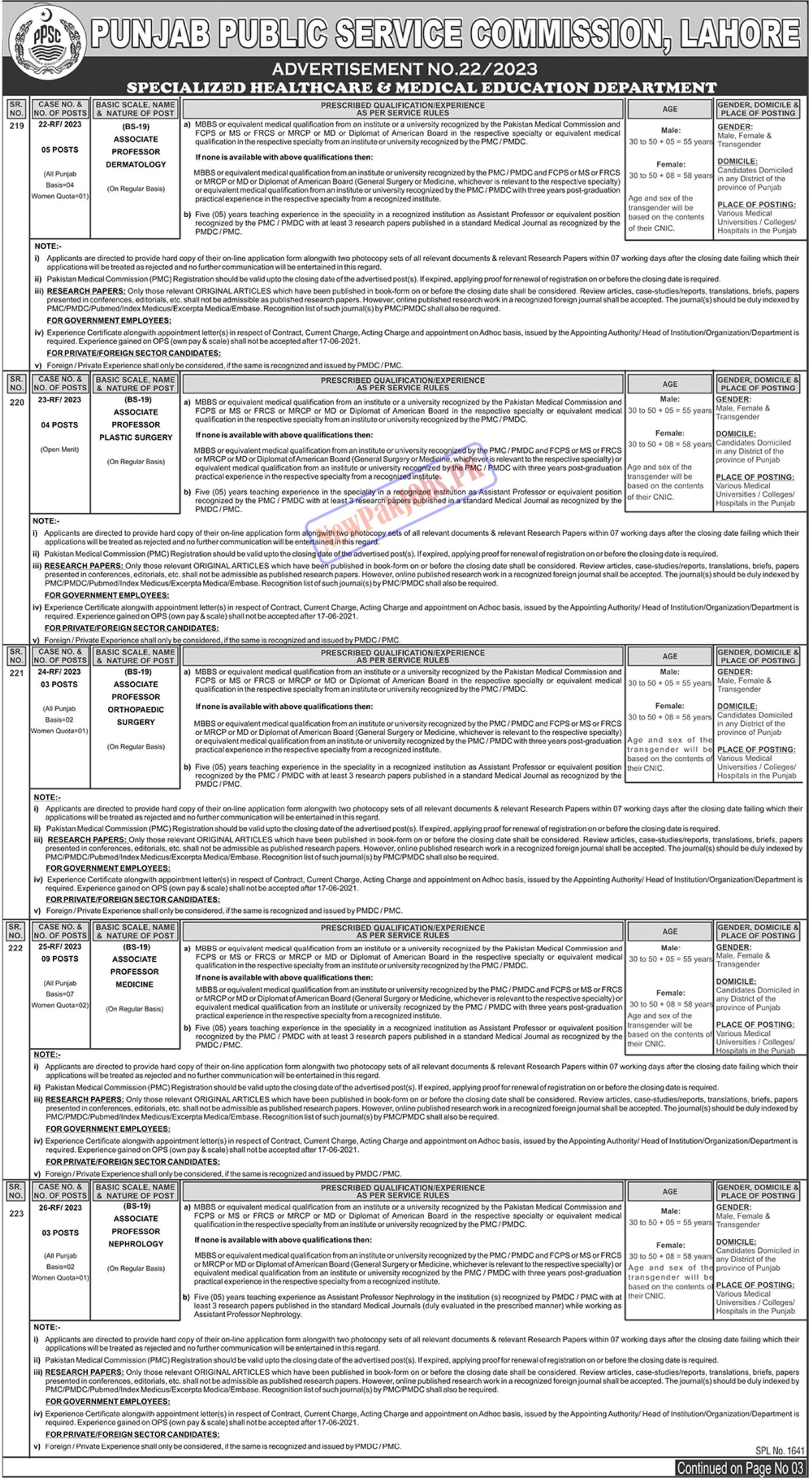 PPSC Jobs Advertisement No 22 2023