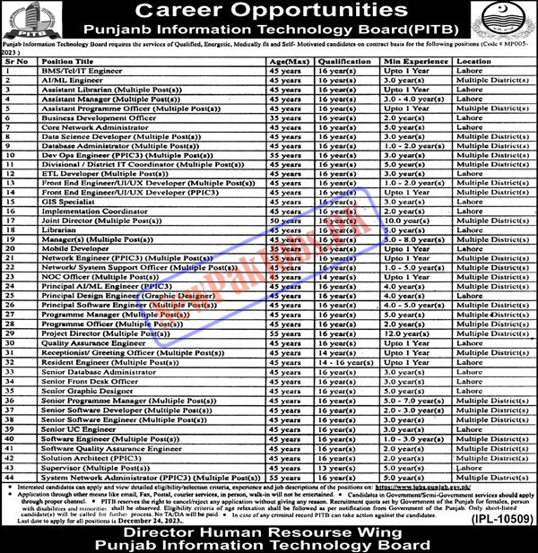 Punjab Information Technology Board PITB Jobs 2023 Online Apply