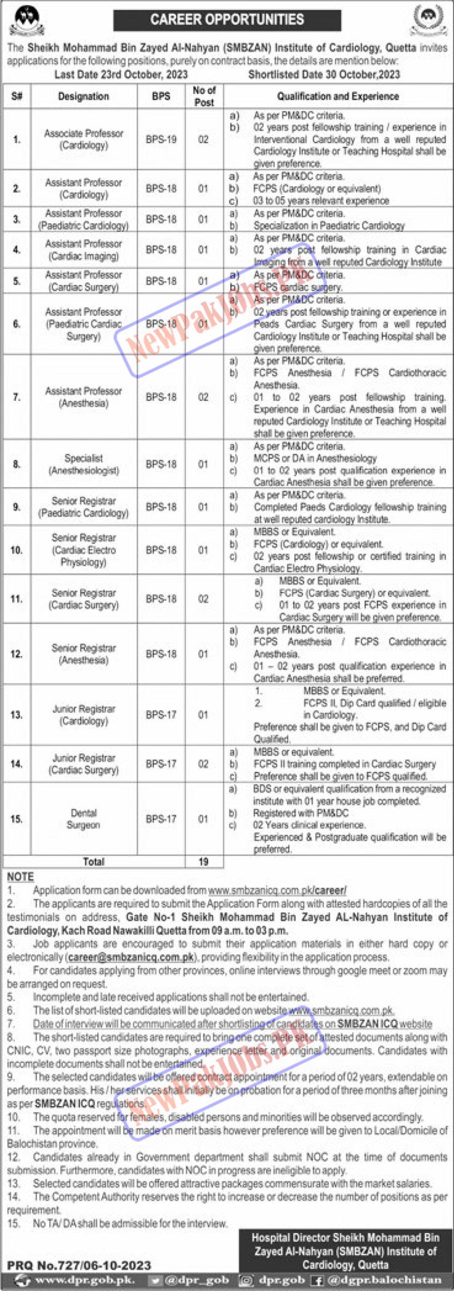 SMBZAN Institute of Cardiology Quetta Jobs October 2023