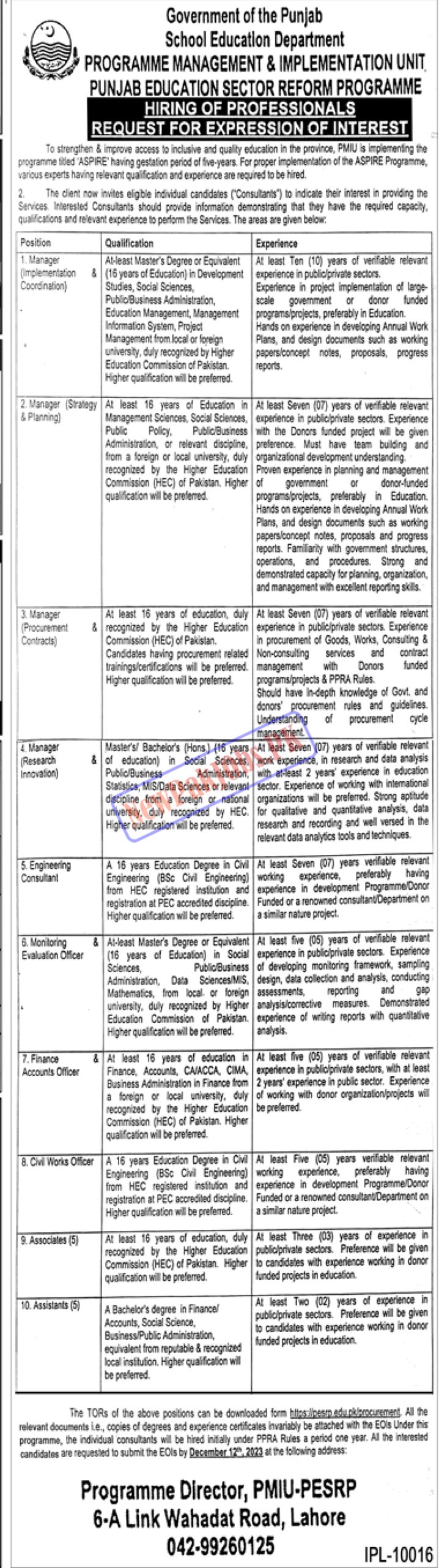 School Education Department Punjab Jobs December 2023